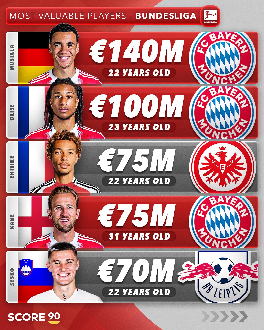 LOL官网入口 -转折点！拜仁慕尼黑调整名单；CBA常规赛清晨攻防权衡；话题不断；球队文化再被提及的简单介绍